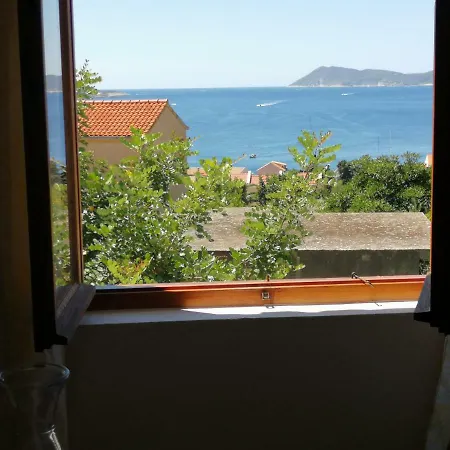 Bako Комижа